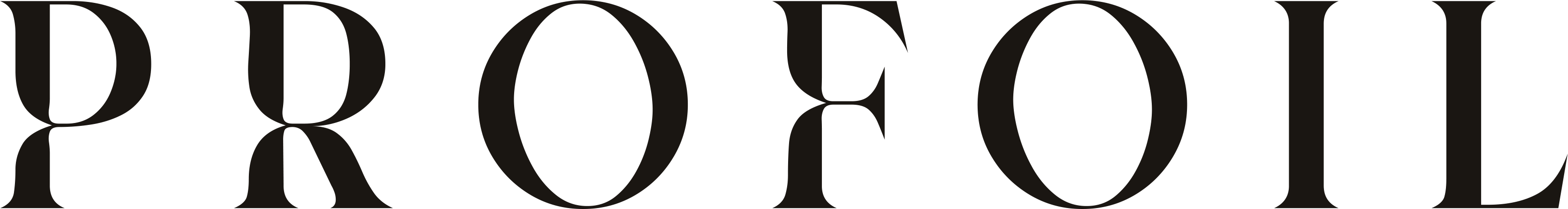 PROFOIL